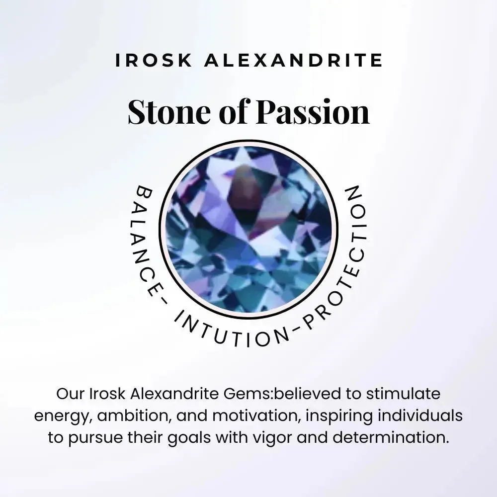 Round Alexandrite Drop Hoop Earrings in Silver - Irosk Australia ®