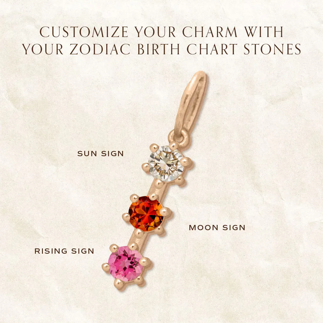 Zodiac Birth Chart Charm Setting